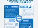 STEM Leaflet