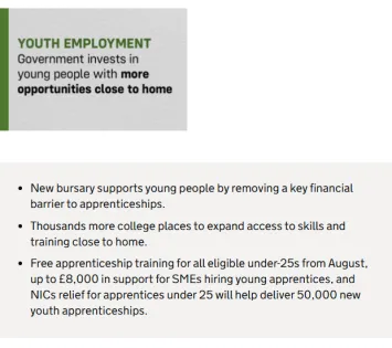 Youth Employment July26