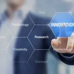 Innovation Shutterstock 350763884