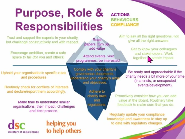 TrusteeResponsibilities